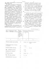 Способ изоляции зоны поглощения (патент 1314011)