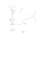 Способ определения координат объектов (патент 2646936)