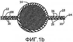 Интравагинальное устройство с пластинами для переноса текучих сред (патент 2408346)