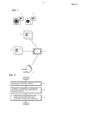 Способы и устройство для получения услуги (патент 2607615)