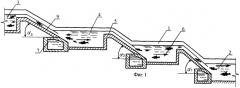 Рыбоход (патент 2245420)