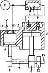 Способ пуска и реверсирования тандемного двухтактного двигателя с внешней камерой сгорания (патент 2637594)