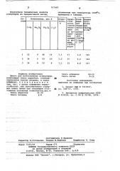 Шихта для изготовления огнеупоров (патент 767069)