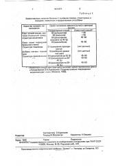 Способ лечения поздних лучевых повреждений (патент 1811871)