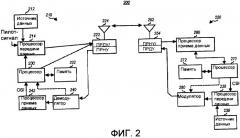 Способ и оборудование для самонастройки информации в системе связи (патент 2395935)