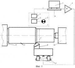 Устройство управления точностью обработки деталей (патент 2288809)