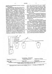 Система управления загрузкой силосов элеватора (патент 1639486)