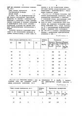 Полимерная композиция (патент 859393)