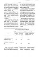 Способ бетонирования стен подземного сооружения (патент 1199888)