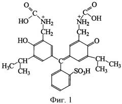 Способ фотометрического определения железа (iii) в растворах чистых солей (патент 2420733)