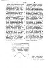 Способ преобразования постоянного напряжения в многоступенчатое переменное (патент 1046876)