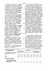 Способ разделения хлоридов кальция и магния (патент 1224262)