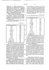 Способ определения величины полости рта (патент 1616618)