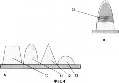 Способ формирования структурированного сцинтиллятора на поверхности пикселированного фотоприемника (варианты) и сцинтилляционный детектор, полученнный данным способом (варианты) (патент 2532645)