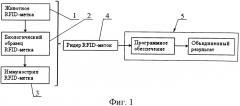 Система экспресс-диагностики и rfid-идентификации биологических объектов (патент 2565422)