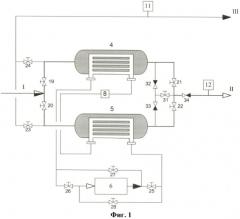 Способ подготовки газов и устройство для его осуществления (патент 2456059)