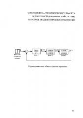 Способ поиска топологического дефекта в дискретной динамической системе на основе введения пробных отклонений (патент 2616499)
