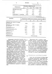 Смесь для изготовления литейных форм и стержней (патент 884820)