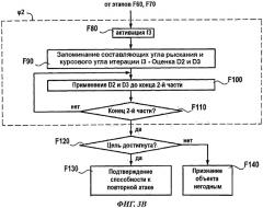 Способ и система для оценки траектории движущегося тела (патент 2530705)