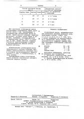 Огнеупорная масса (патент 660964)