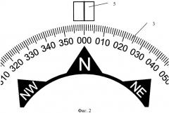 Магнитный компас с дистанционной телеметрической передачей изображения шкалы курса (патент 2441201)