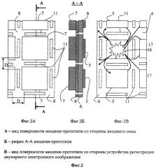 Пироэлектрический электронно-оптический преобразователь изображения с чувствительным элементом в виде пластины на опорах (патент 2345440)