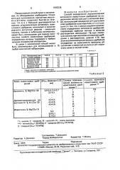 Способ определения агрохимической активности известковых удобрений (патент 1698238)