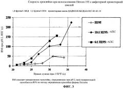 Способ изготовления проклеенной бумаги (варианты) (патент 2293090)