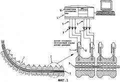 Способ и устройство для регулирования ширины приемного отверстия сегментов роликовой проводки в установках непрерывной разливки (патент 2283204)