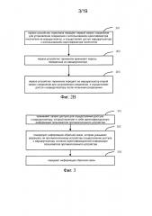 Способ, устройство и система для управления доступом к маршрутизатору (патент 2608948)