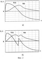 Схема питания фазной обмотки реактивного индукторного двигателя (патент 2284628)