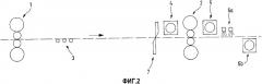 Способ и установка для горячей прокатки полос в прокатной клети стеккеля (патент 2336960)