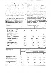 Гидроизоляционная мастика (патент 564323)