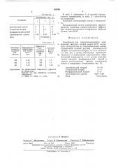 Электролит для электрохимического шлифовавания твердого сплава марки кнт (патент 550266)