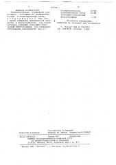 Термопластичная полимерная композиция (патент 697537)