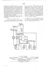 Способ автоматического регулирования процесса очистки хвостовых газов от окислов азота (патент 480642)