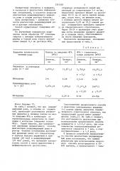 Способ диагностики рецидивирующей рожи (патент 1351581)