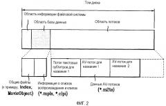 Носитель записи и способ и устройство воспроизведения и записи потоков текстовых субтитров (патент 2378720)