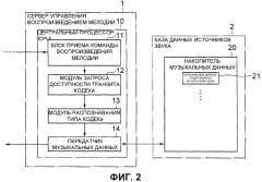 Система, способ и процессор для воспроизведения звука (патент 2368950)