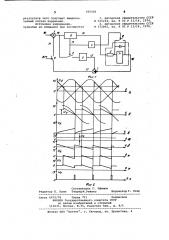 Способ управления вентильным преобразователем (патент 955506)