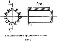 Двигательно-движительная установка подводного аппарата (патент 2636429)
