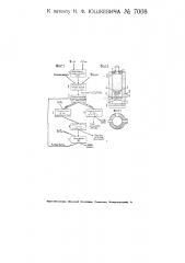 Способ переработки латунной ломи и стружки на медный купорос и хлористый цинк (патент 7008)