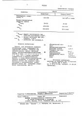 Краска для покрывного крашения натуральной кожи (патент 763502)