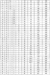 Пептизатор для синтеза магнитоактивной жидкости на водной основе (патент 2608417)