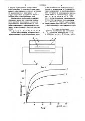 Способ изготовления поверхностноготеплообменника (патент 820985)