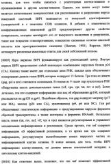 Иммуногенная композиция и способ разработки вакцины, основанной на участках матричного белка вич (патент 2403915)