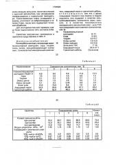 Полимербетонная смесь (патент 1724623)