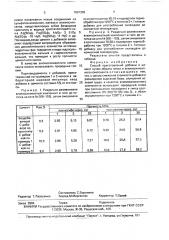 Способ приготовления добавки в цемент (патент 1691339)