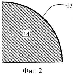Способ изготовления снабженного с обеих сторон покрывающими слоями сердечникового композита (патент 2469861)