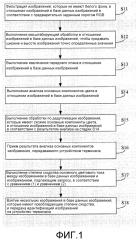 Способ, устройство сервера и устройство терминала для предоставления изображения (патент 2637876)